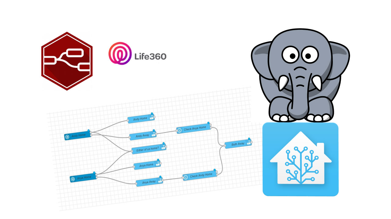 The Elephant in the Room: Presence Detection in Home-Assistant / Node ...