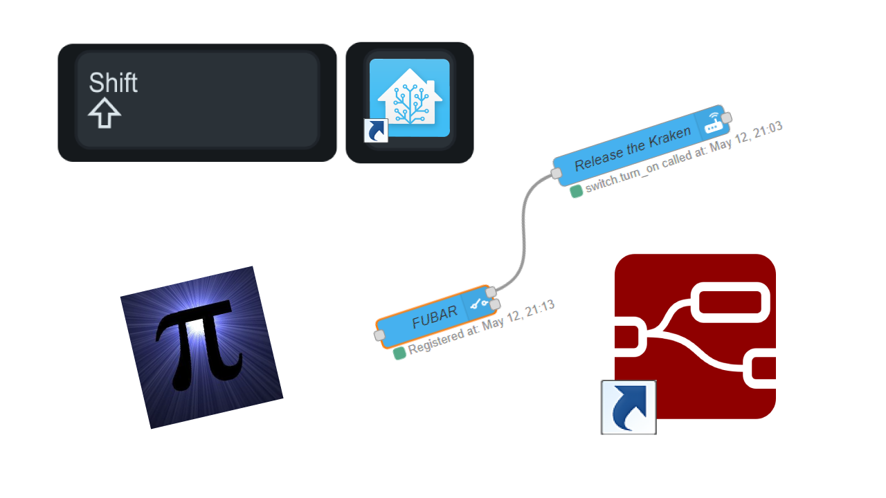 Control your Smarthome using Keyboard shortcuts with HomeAssistant & Nodered