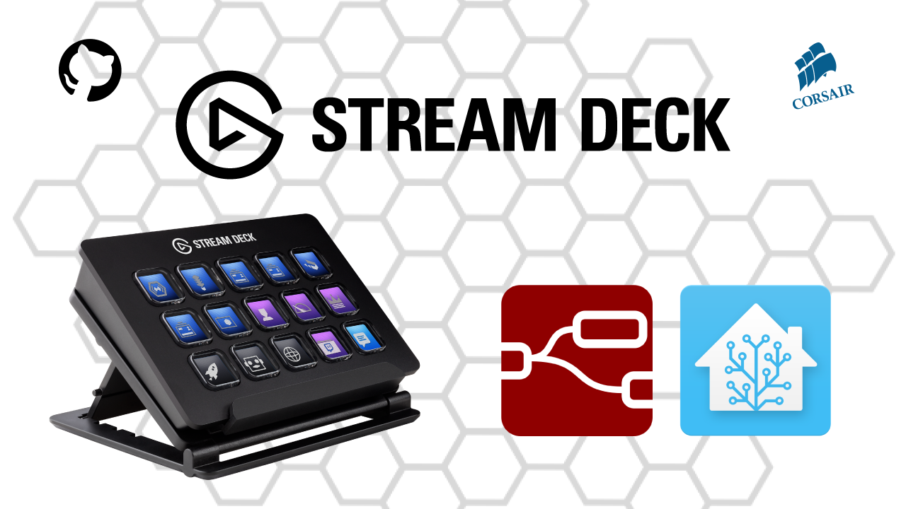 Companion User Group  *Button layout on the Stream Deck Mini